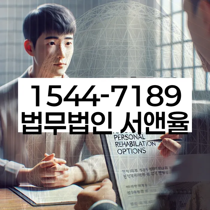 개인회생변제율