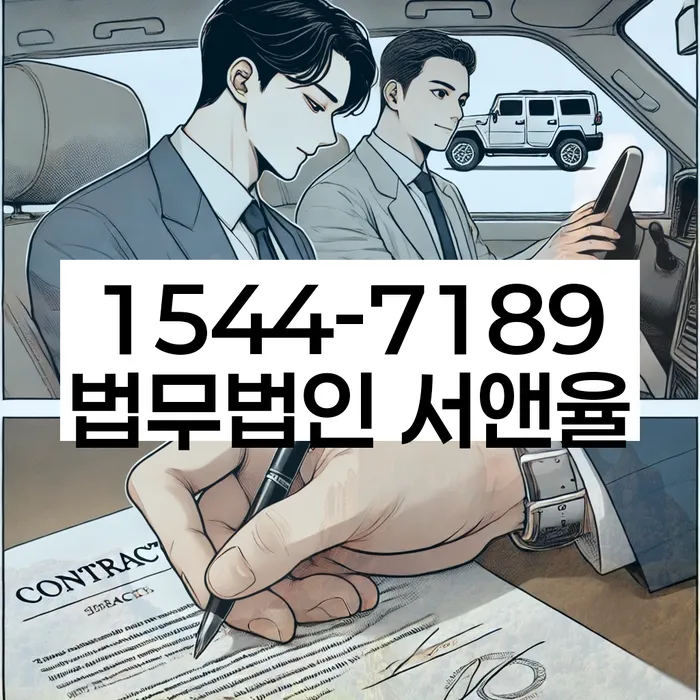 적절한 키워드