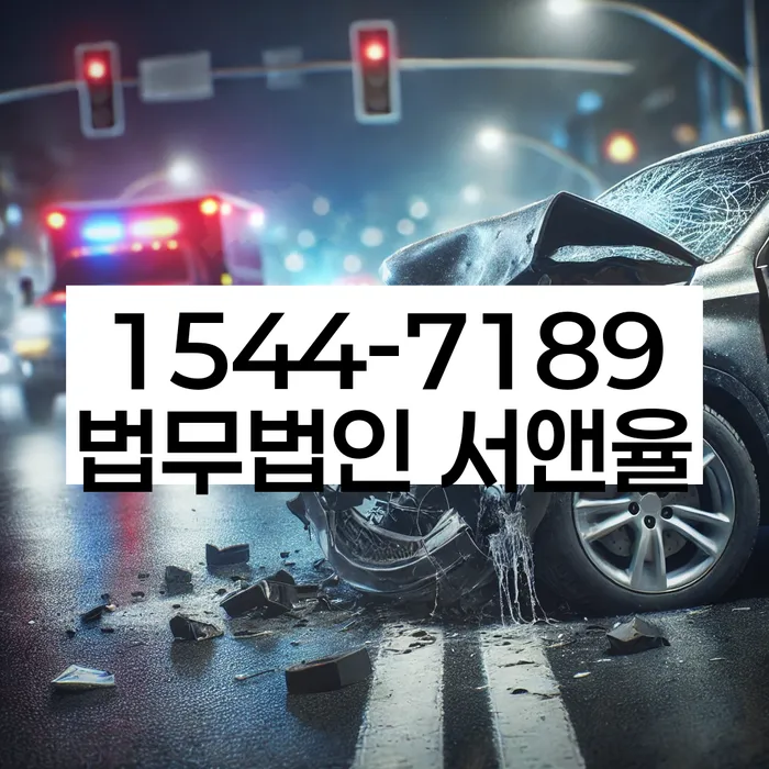 적절한 키워드